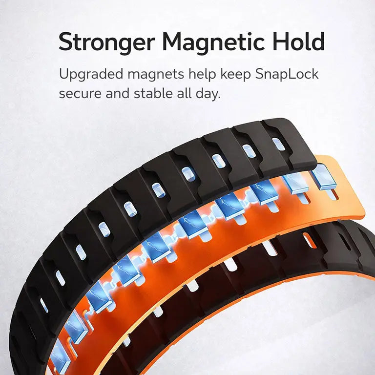 N54 magnetic hold