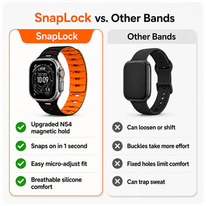 SnapLock Secure Magnetic Apple Watch Band